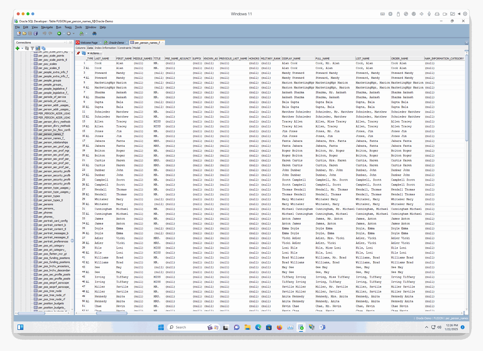 The SQL*Developer object tree listing Fusion PER_ tables, with per_person_names_f data open.